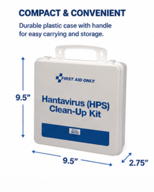 Hantavirus & Rodent Cleanup Kit - 18 Piece PPE Case